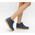 Pantofi Casual Defendo Albastri